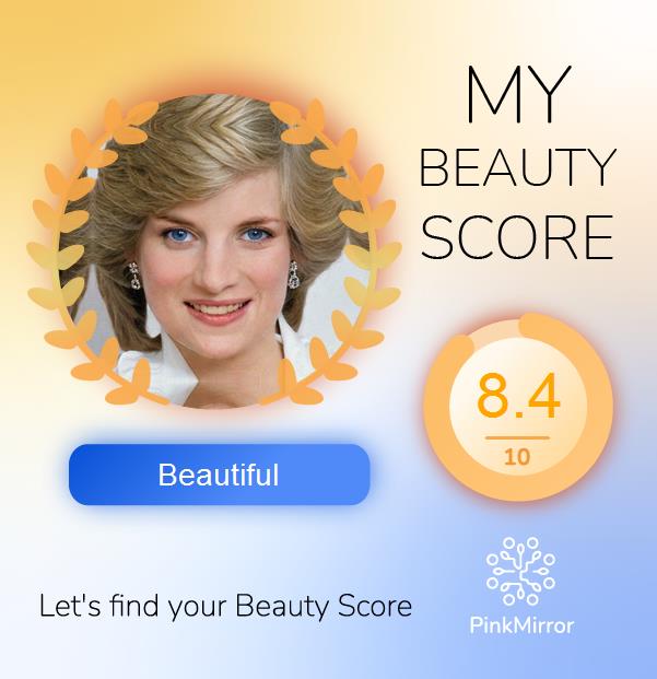 Face beauty Score image