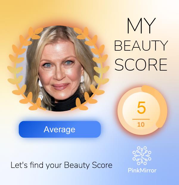 Face beauty Score image