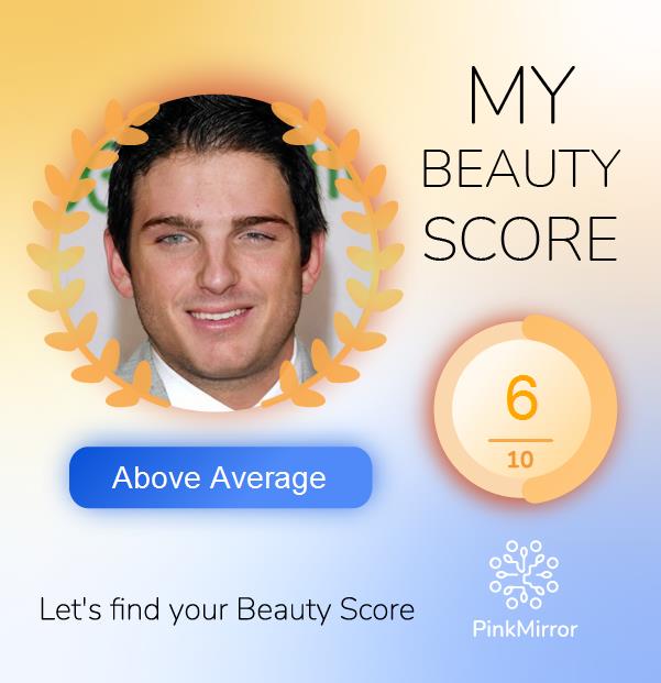 Face beauty Score image