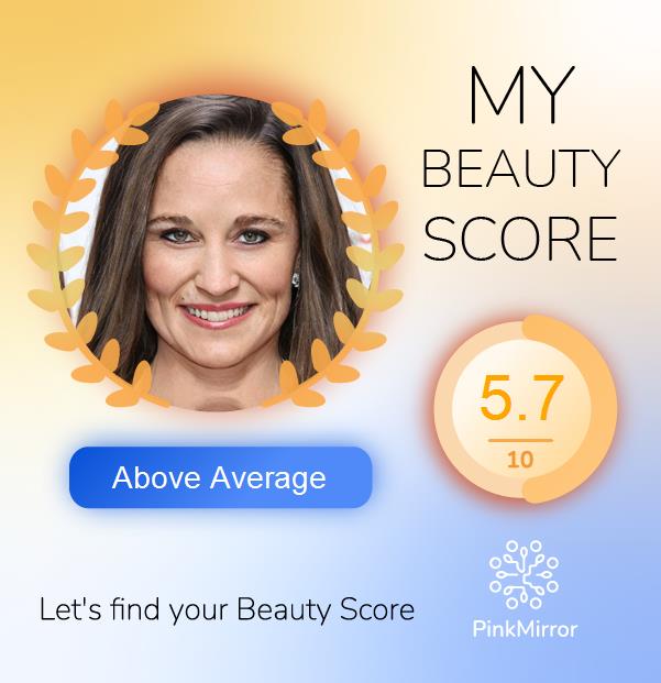 Face beauty Score image