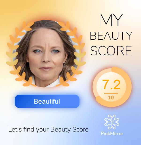 Face beauty Score image