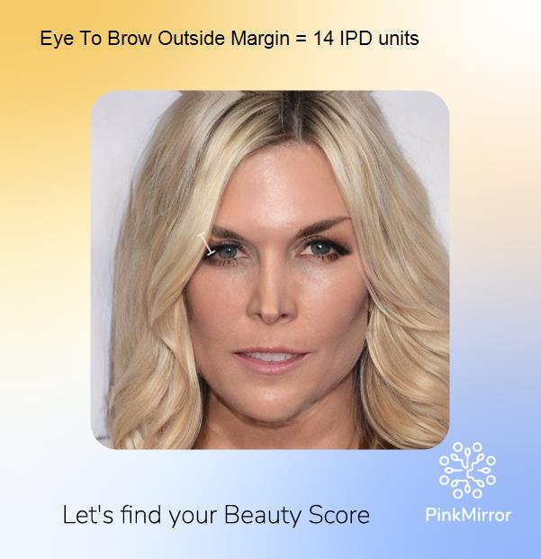 face-score-eye-to-brow-outside-margin