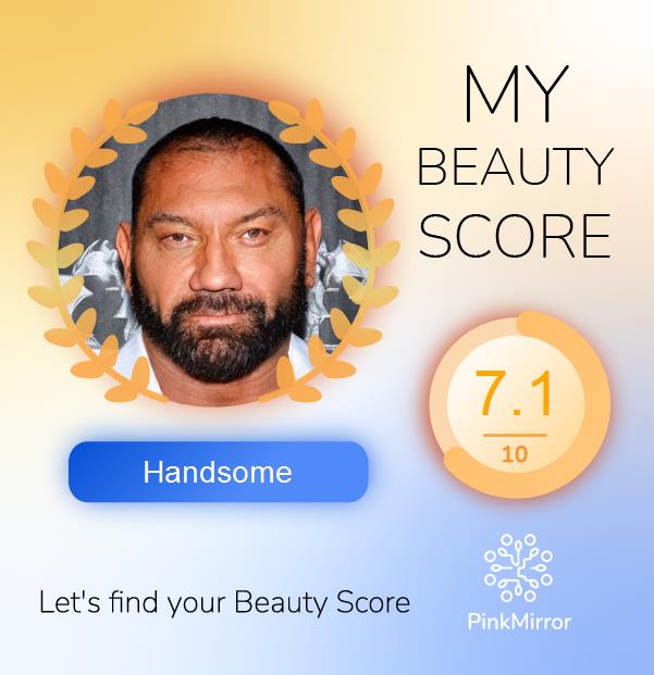 Face beauty Score image