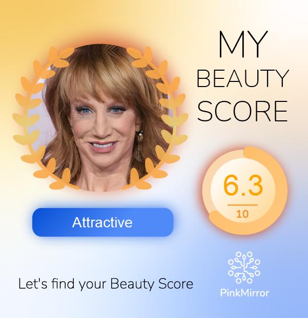 Face beauty Score image