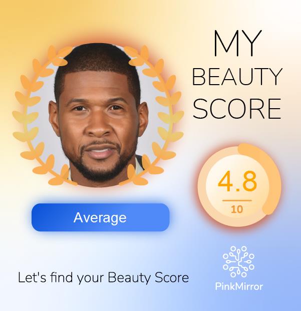 Face beauty Score image