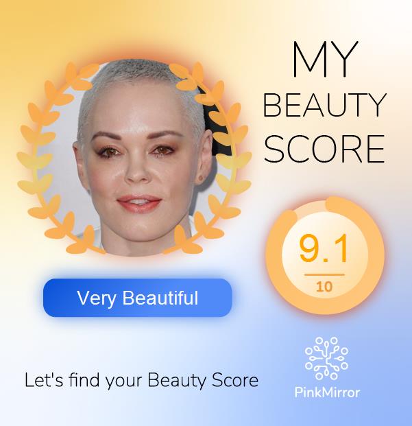 Face beauty Score image