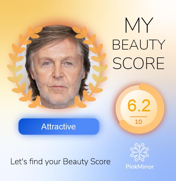 Face beauty Score image