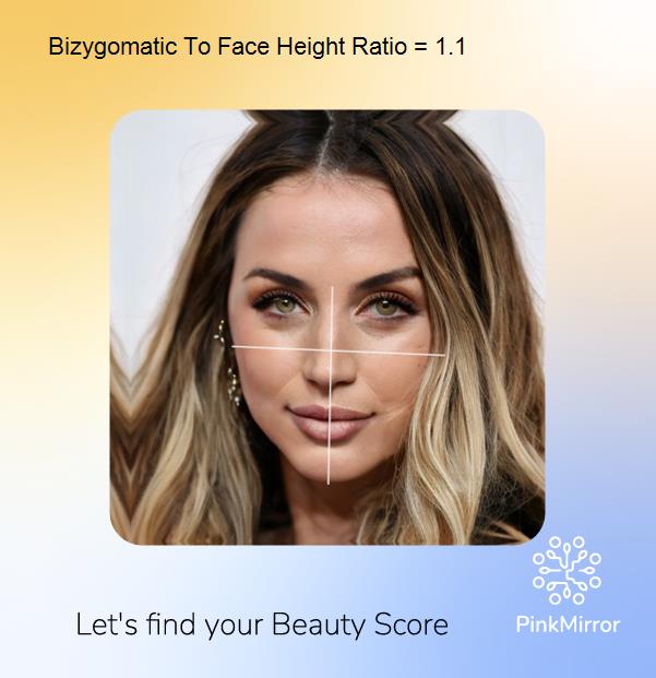 face-score-bizygomatic-to-face-height-ratio
