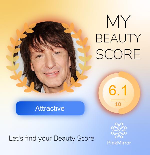 Face beauty Score image