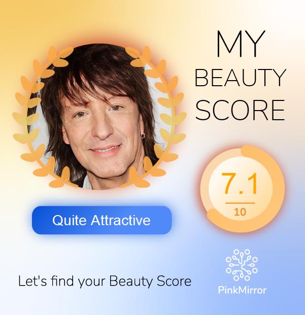 Face beauty Score image