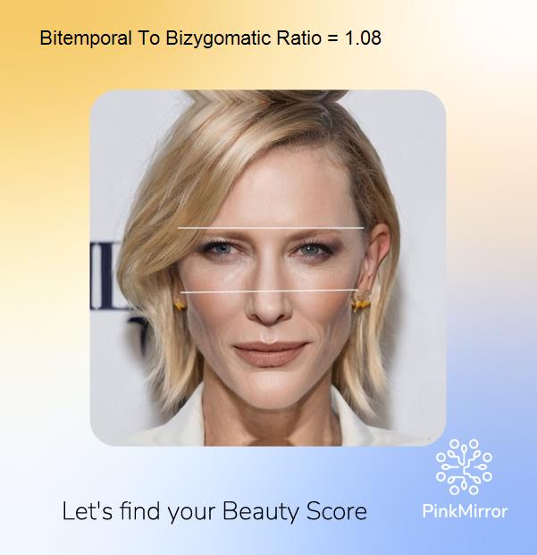 face-score-bitemporal-to-bizygomatic-ratio
