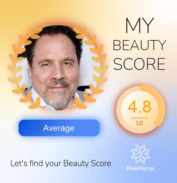 Face beauty Score image