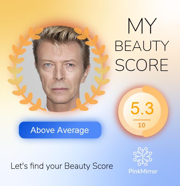 Face beauty Score image