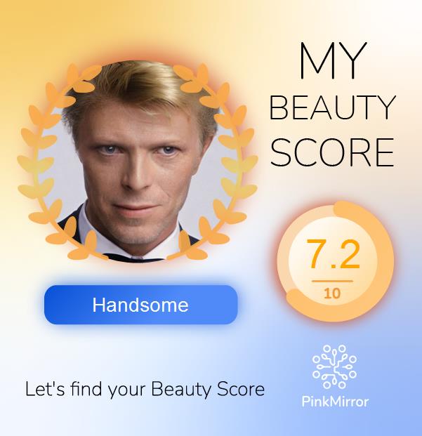 Face beauty Score image