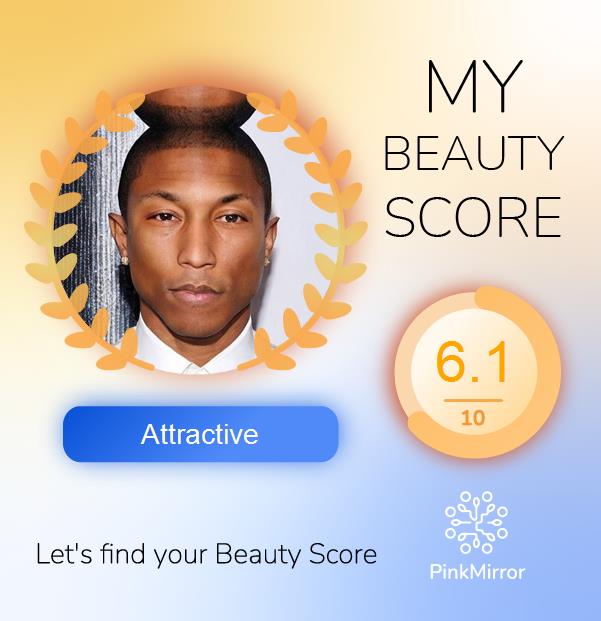 Face beauty Score image