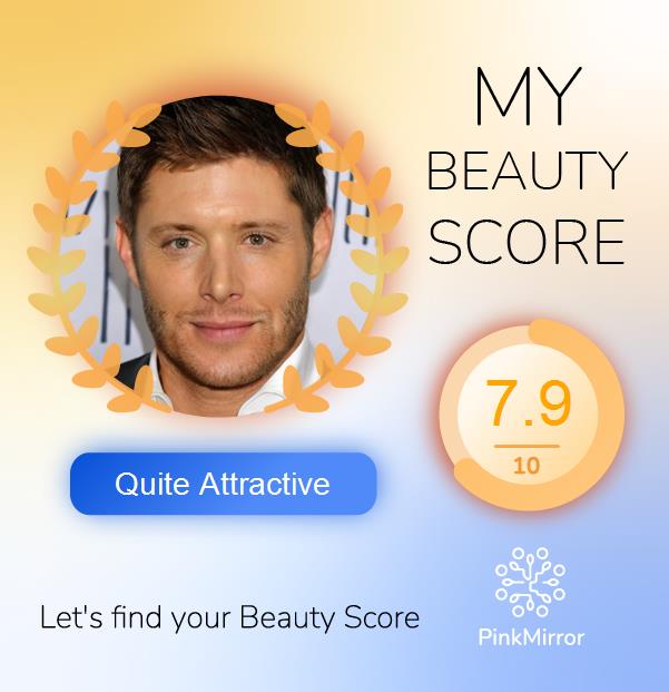 Face beauty Score image