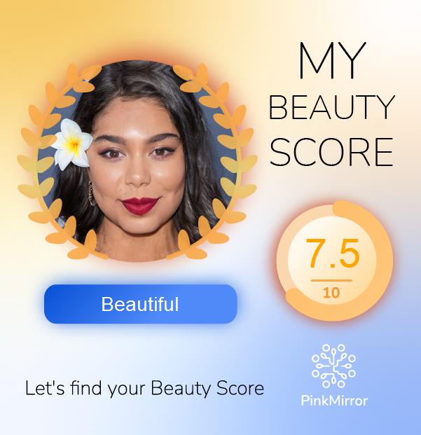 Face beauty Score image