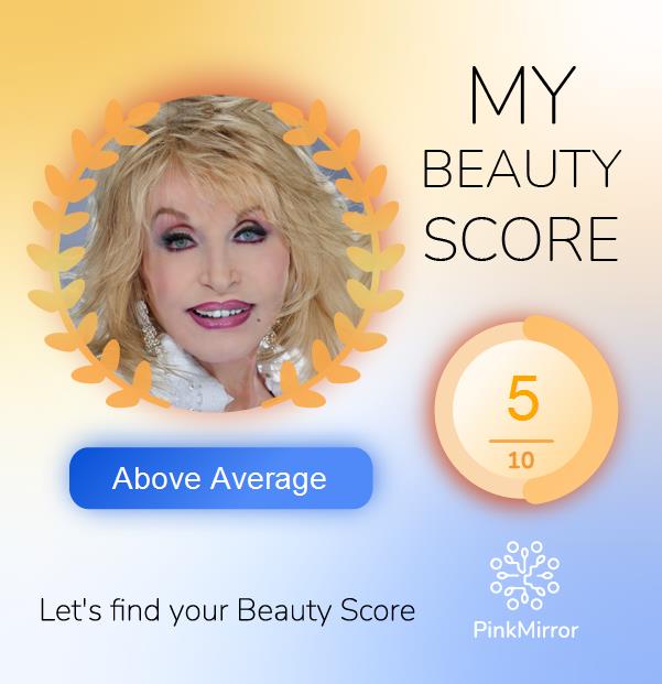 Face beauty Score image