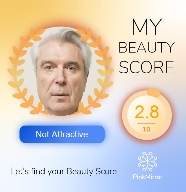 Face beauty Score image