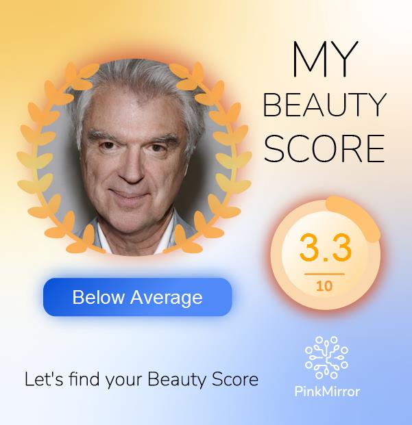 Face beauty Score image