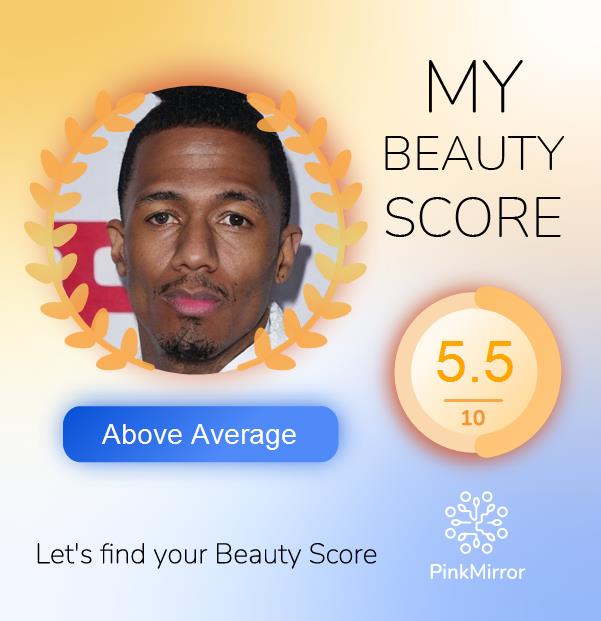 Face beauty Score image