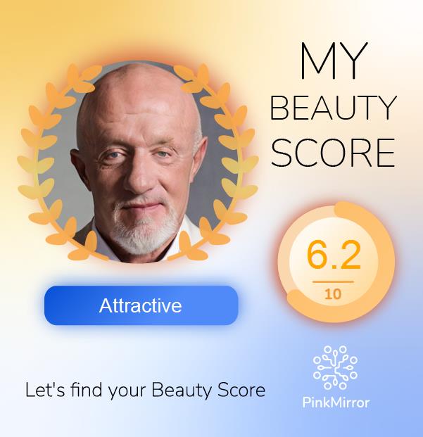 Face beauty Score image