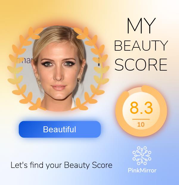 Face beauty Score image