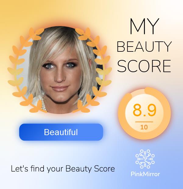 Face beauty Score image