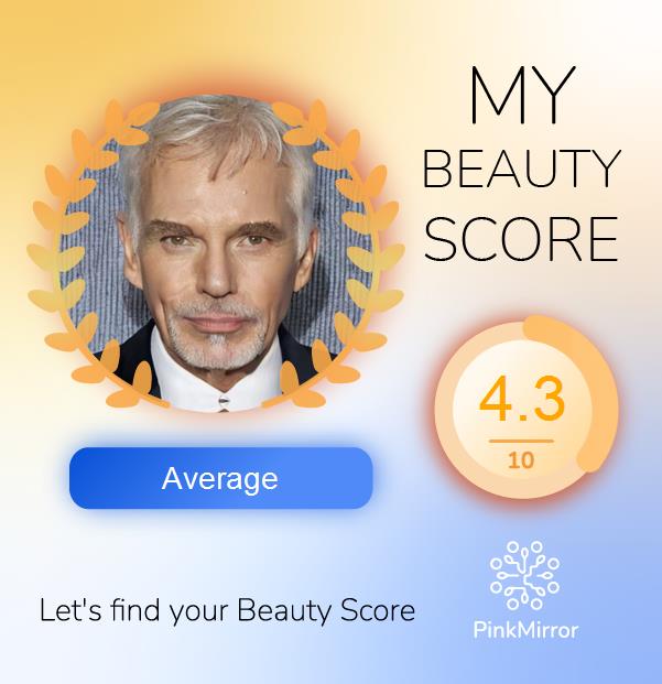 Face beauty Score image