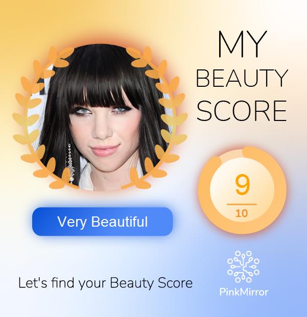 Face beauty Score image