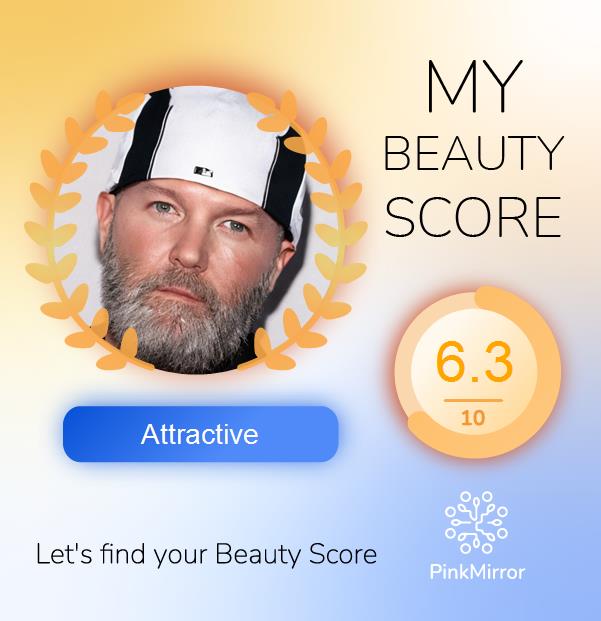 Face beauty Score image