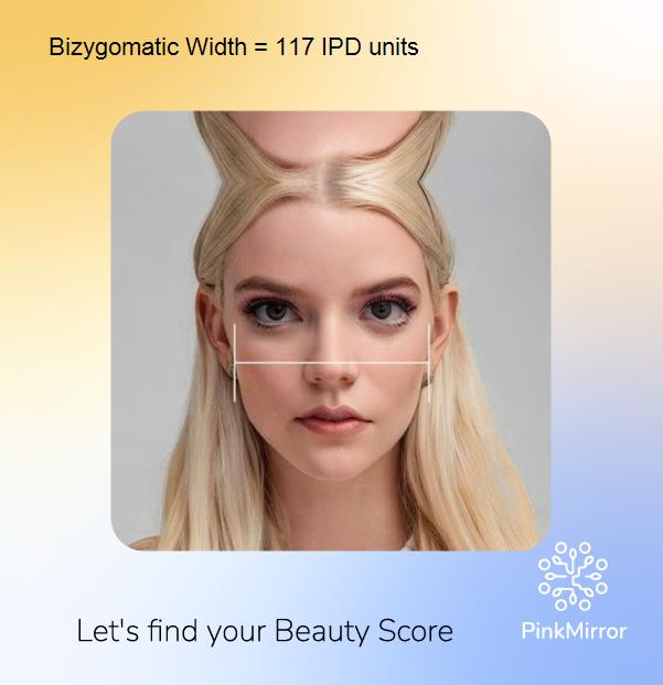 face-score-bizygomatic-width