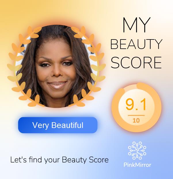 Face beauty Score image