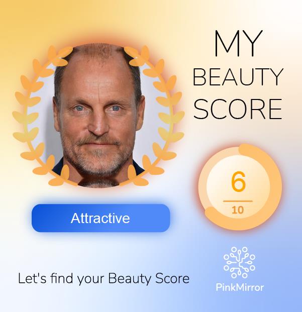 Face beauty Score image