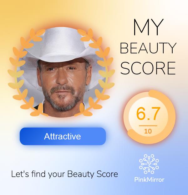 Face beauty Score image