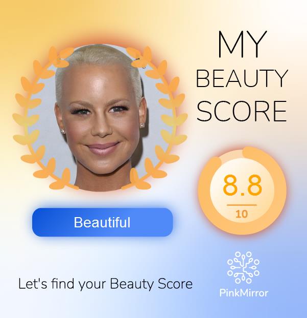 Face beauty Score image