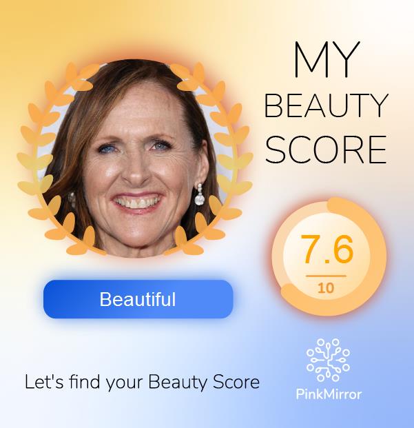 Face beauty Score image