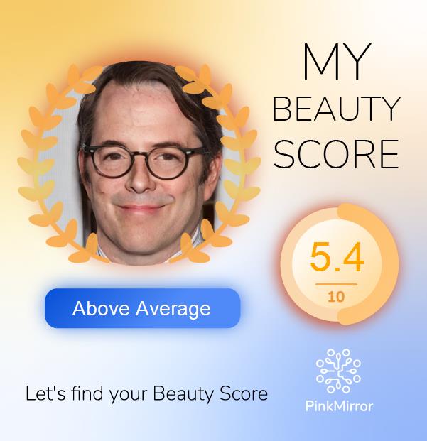 Face beauty Score image