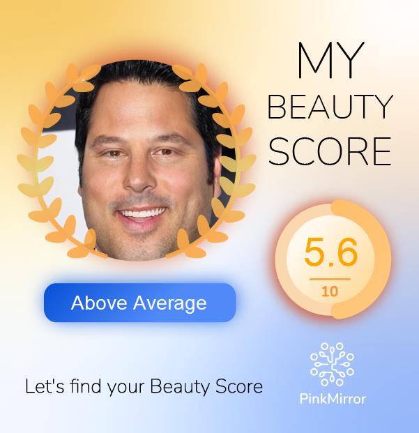 Face beauty Score image