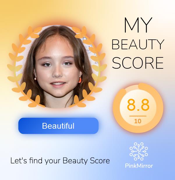 Face beauty Score image