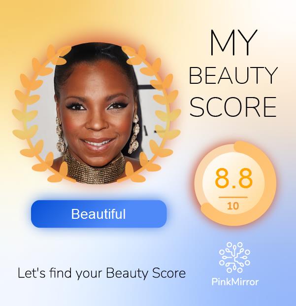 Face beauty Score image