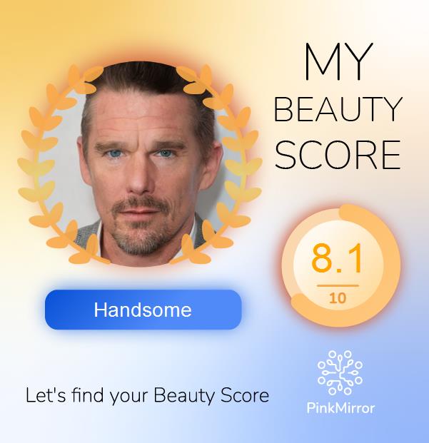 Face beauty Score image