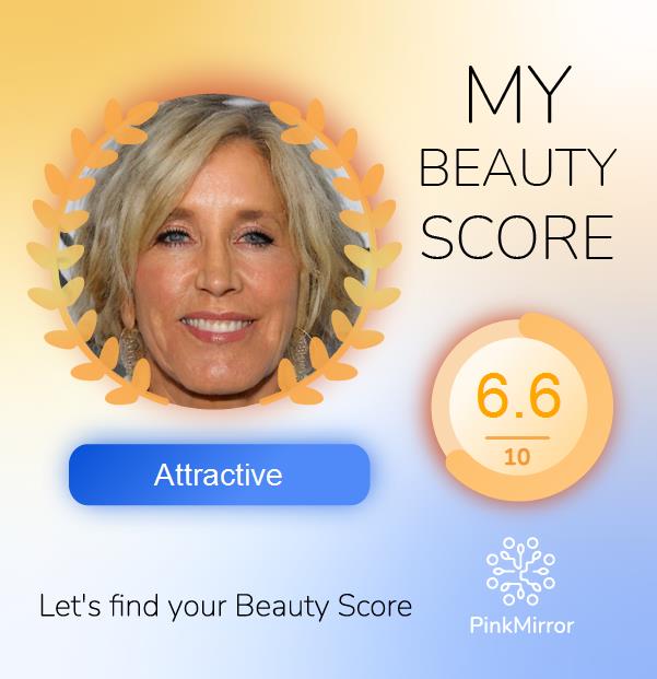 Face beauty Score image