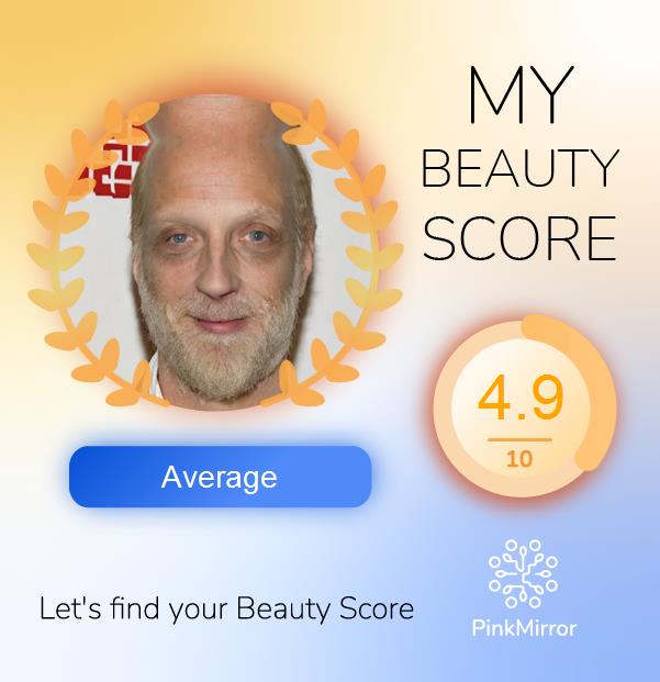 Face beauty Score image