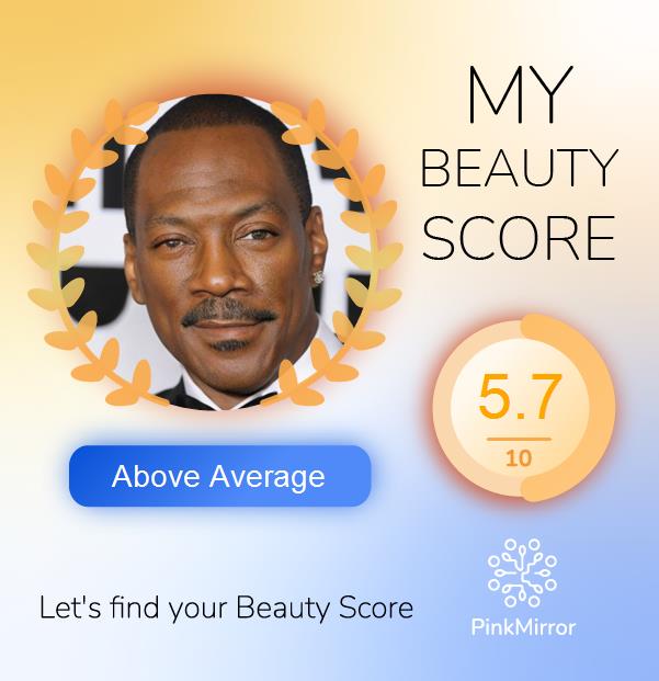 Face beauty Score image