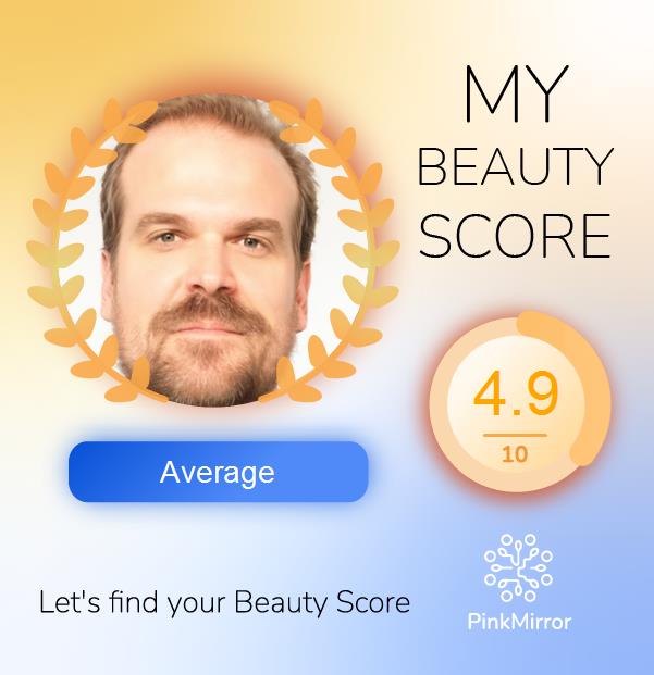 Face beauty Score image