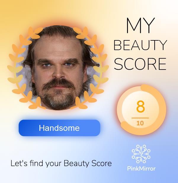 Face beauty Score image