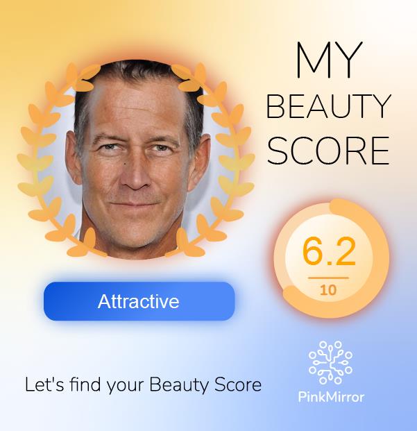 Face beauty Score image