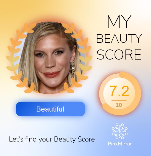 Face beauty Score image