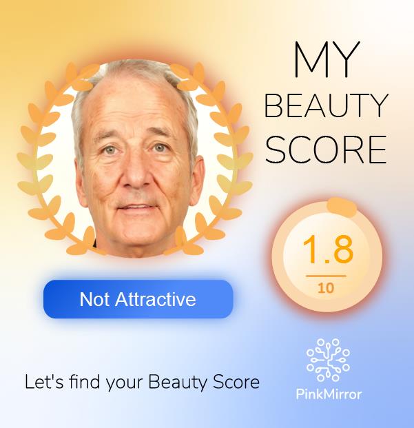 Face beauty Score image